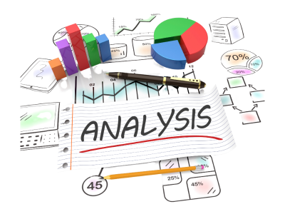 Financial analysis